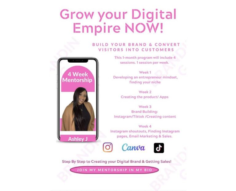 Digital Empire Mentorship